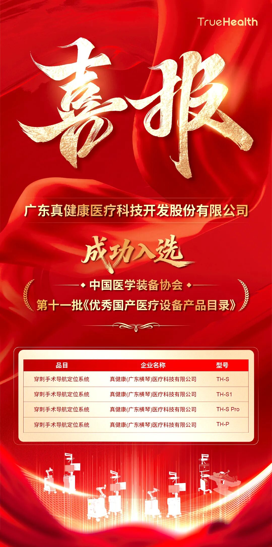 真健康医疗四款产品齐膺入选中国医学装备协会第十一批《优秀国产医疗设备目录》